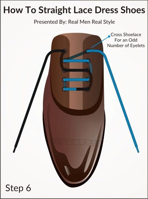 straight lace shoes diagram.